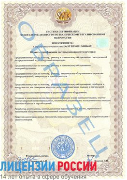 Образец сертификата соответствия (приложение) Яковлевка Сертификат ISO 50001